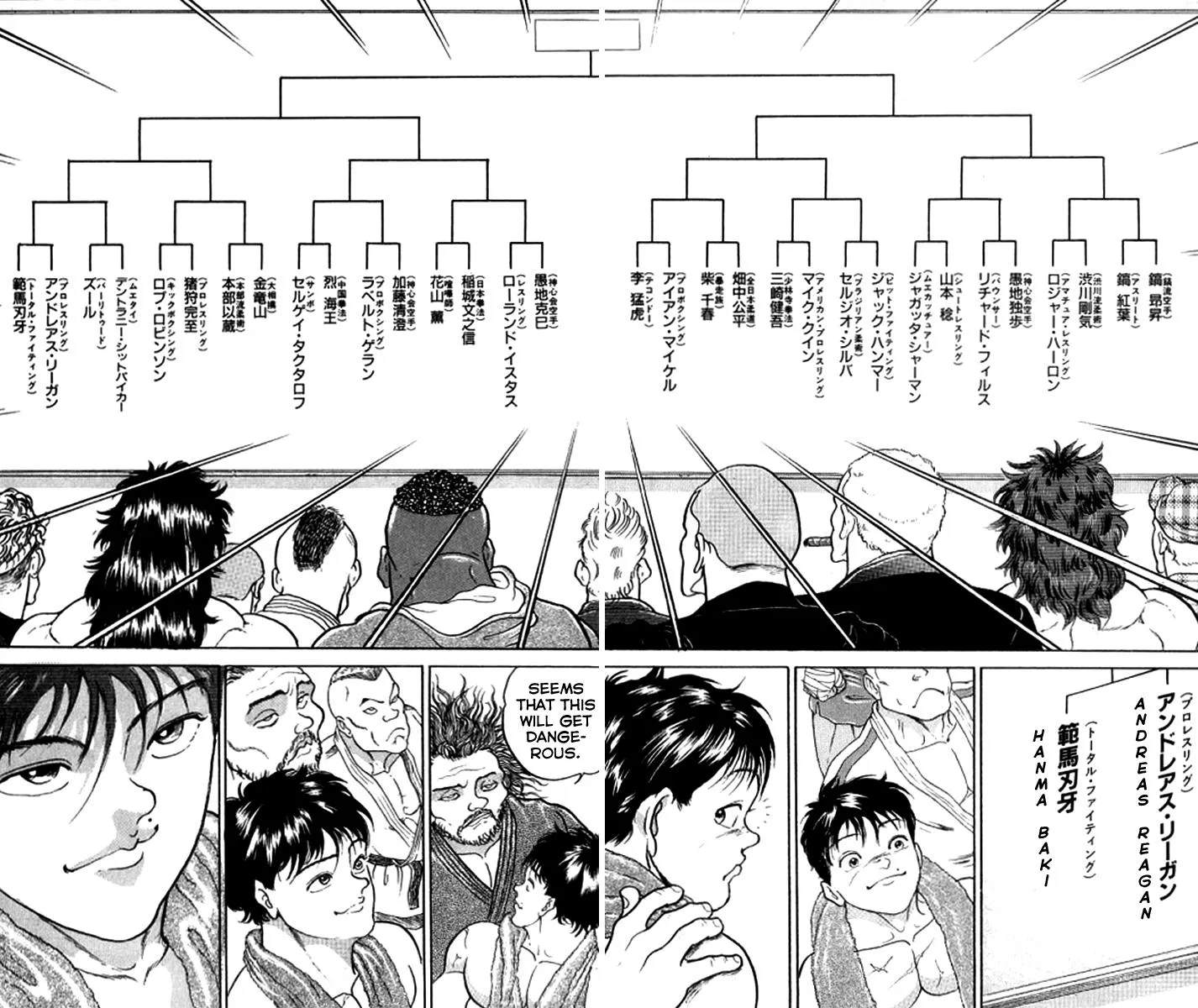 Read Baki the Grappler Manga Online