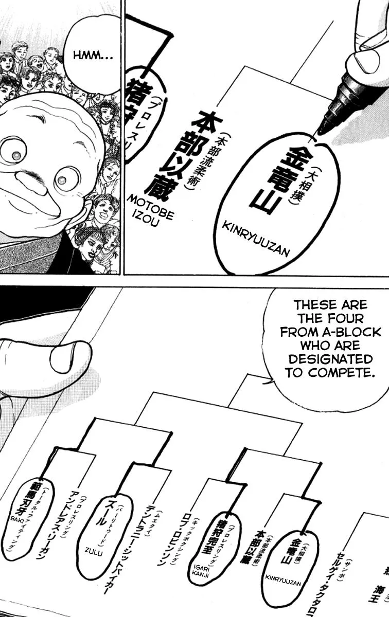 Read Baki the Grappler Manga Online