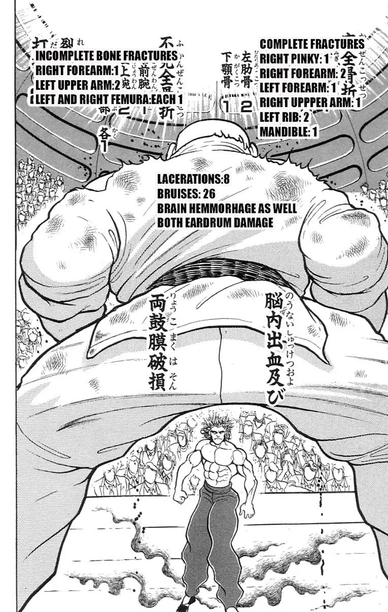 Read Baki the Grappler Manga Online