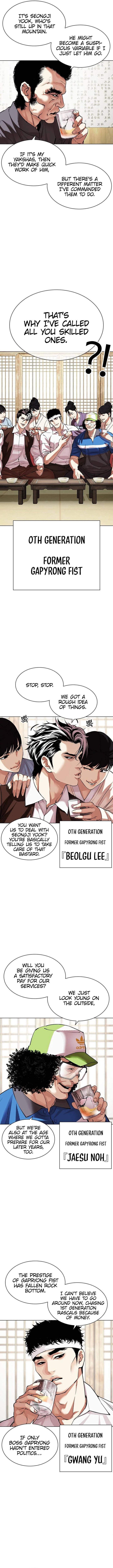 Read Lookism Manga Online