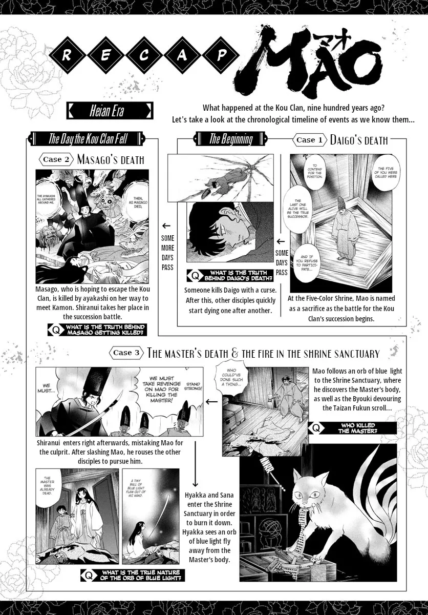 Read Mao Manga Online