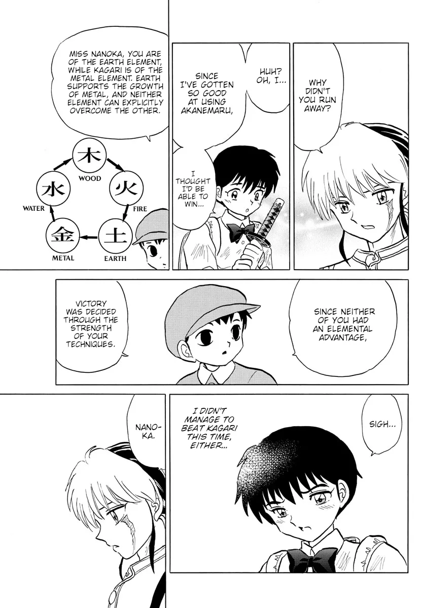 Read Mao Manga Online