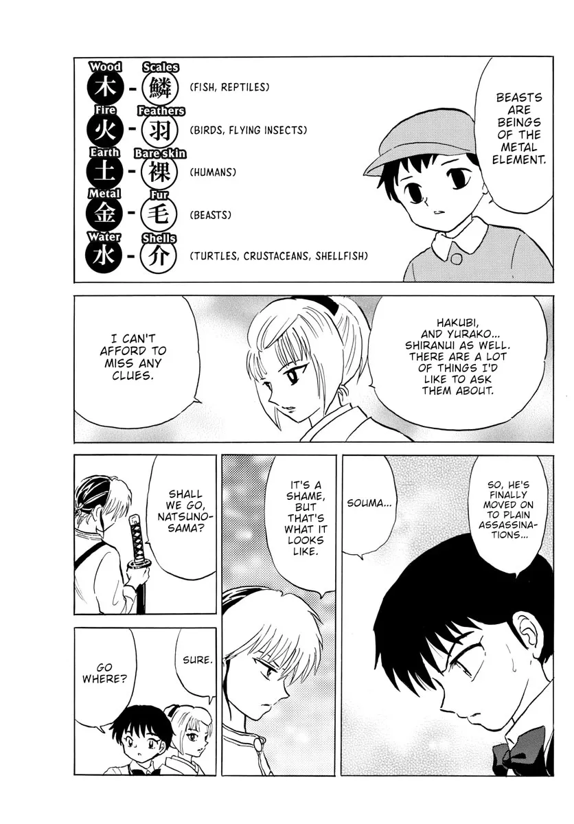 Read Mao Manga Online