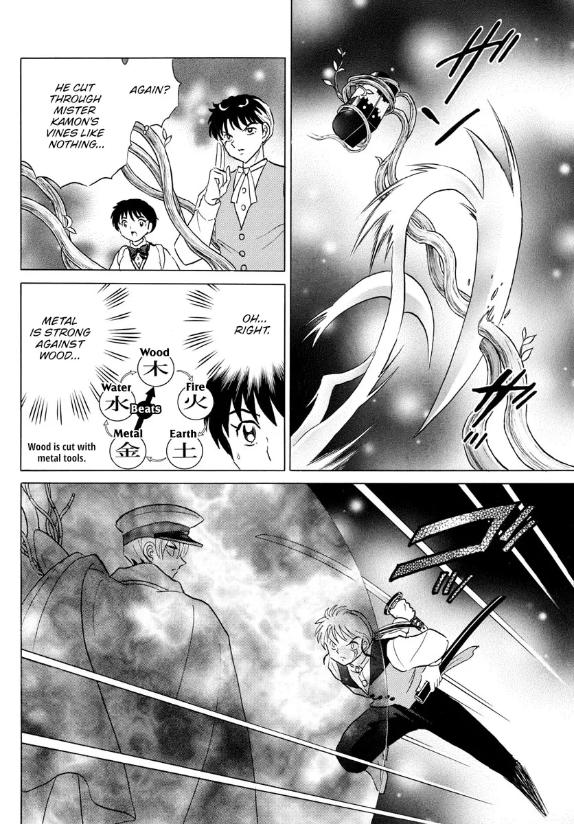Read Mao Manga Online