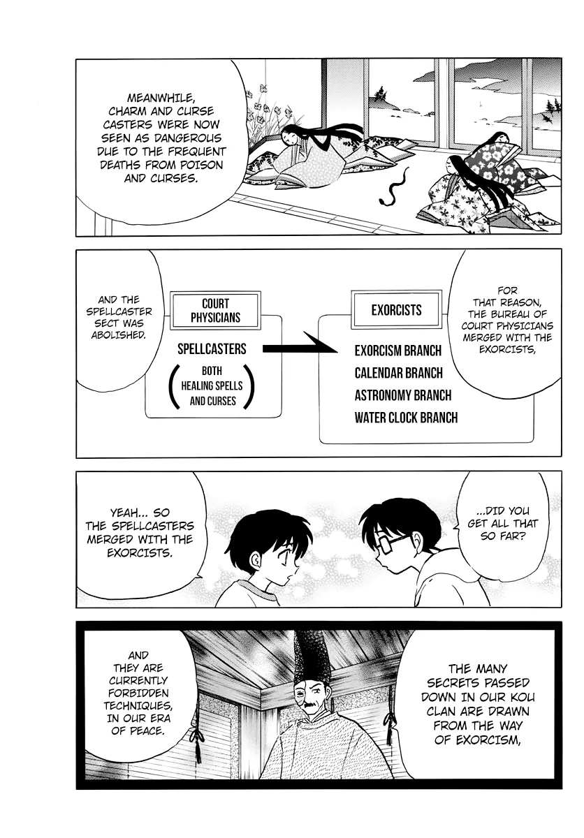 Read Mao Manga Online