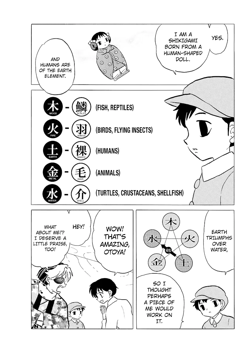 Read Mao Manga Online