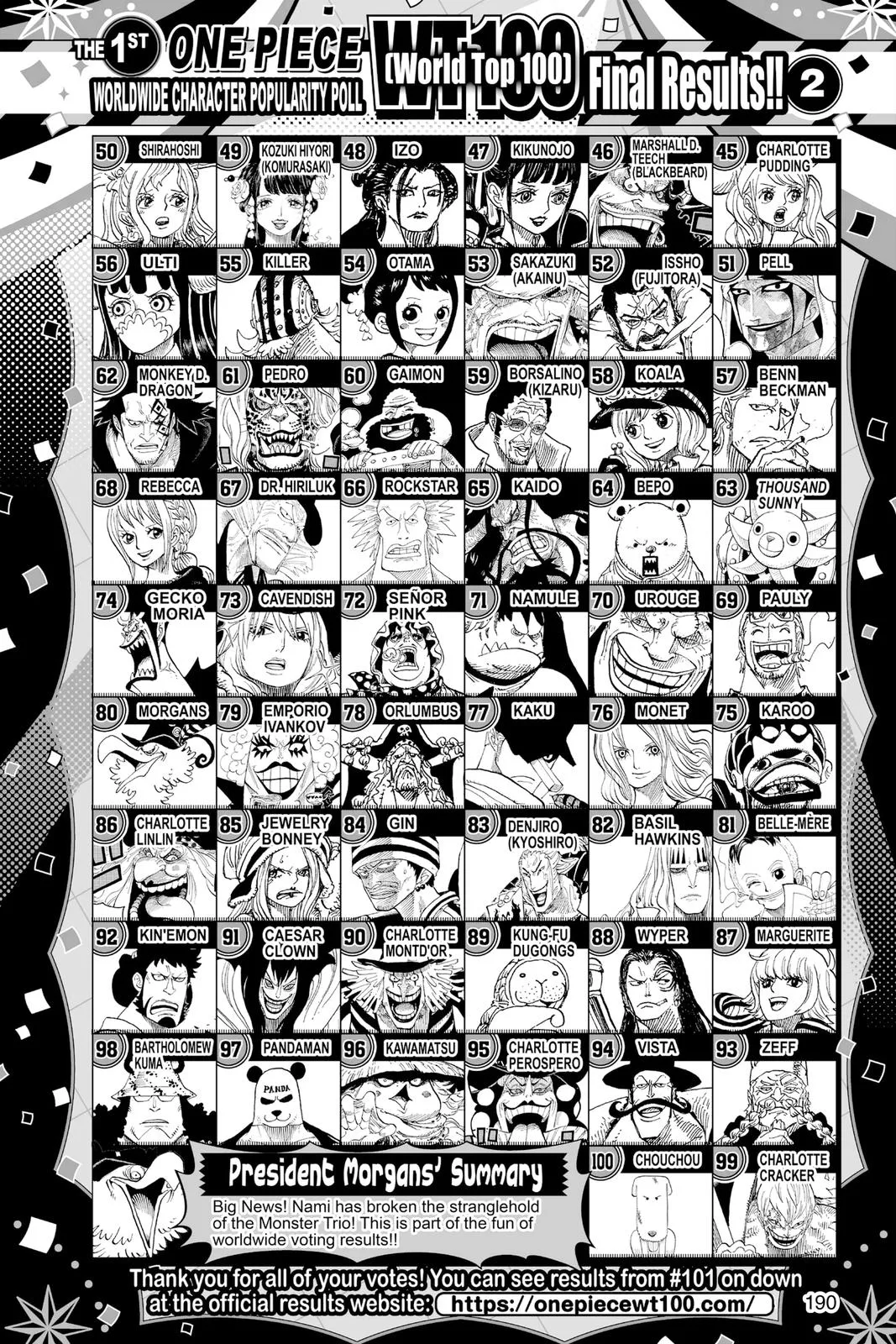 Read One Piece Manga Online