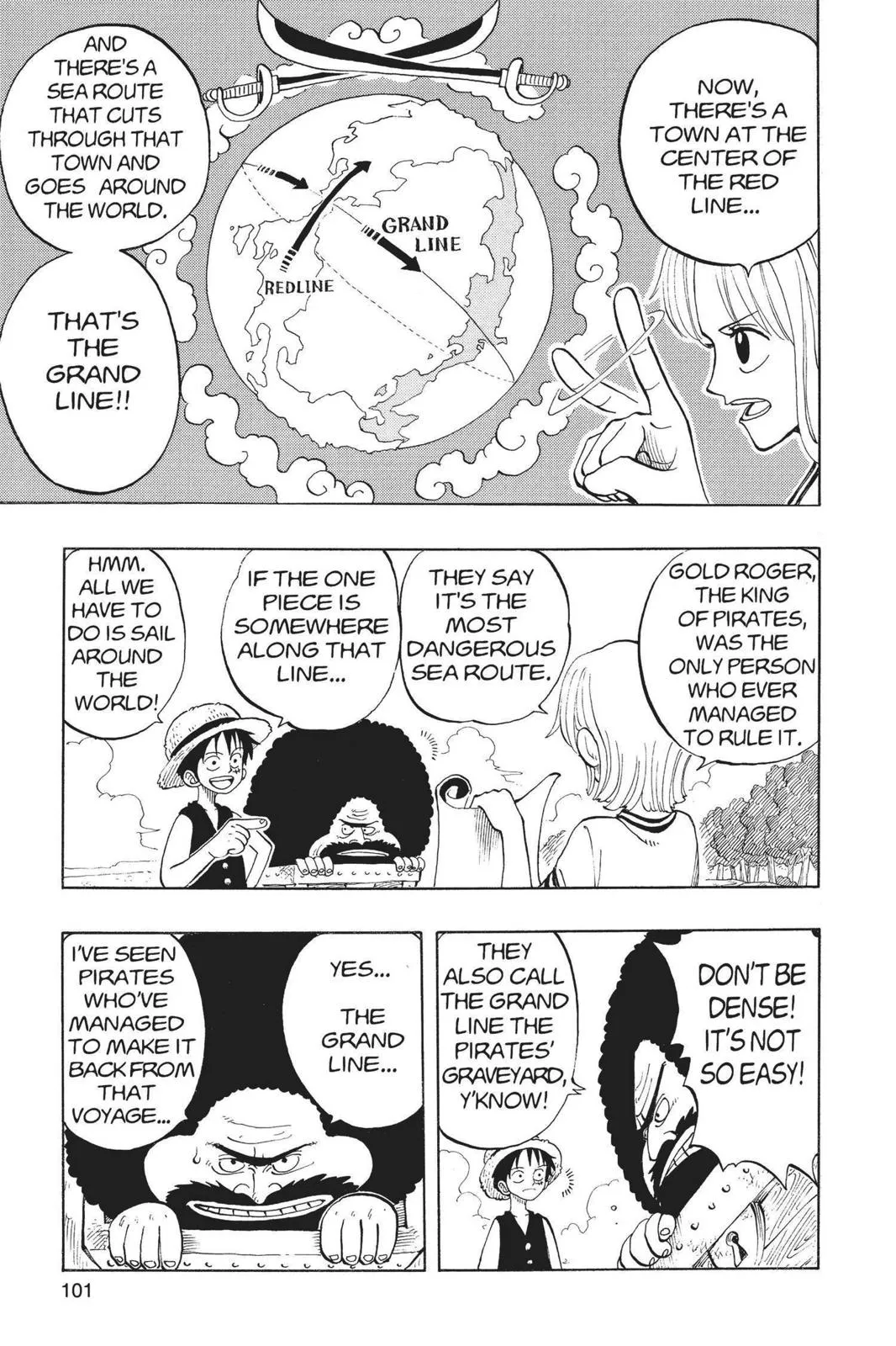 Read One Piece Manga Online