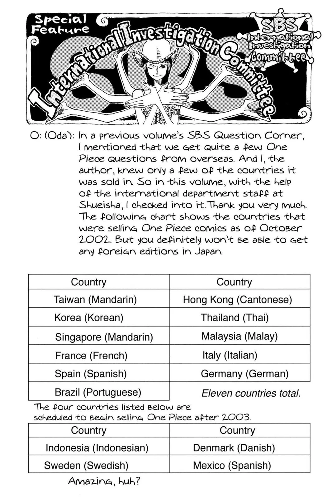 Read One Piece Manga Online