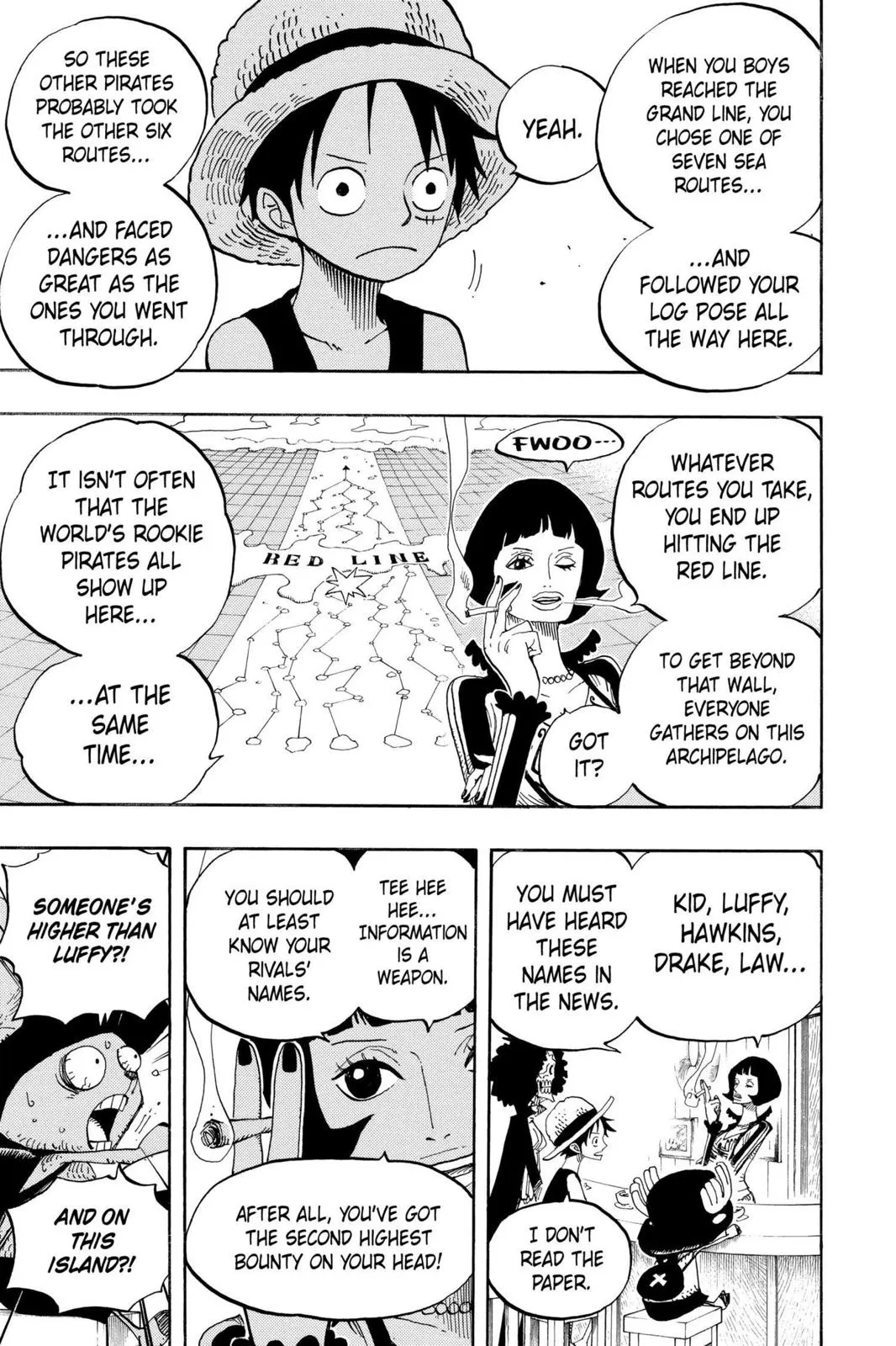 Read One Piece Manga Online