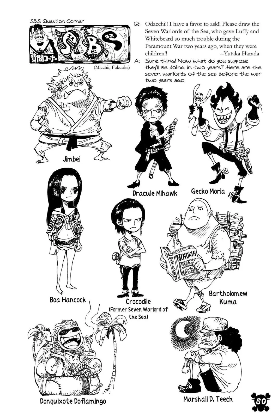 Read One Piece Manga Online