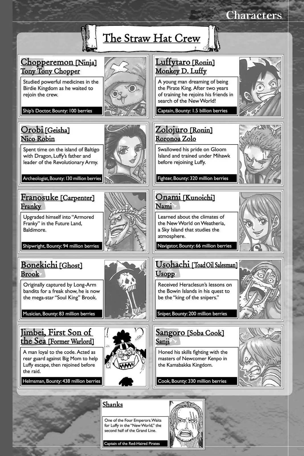 Read One Piece Manga Online