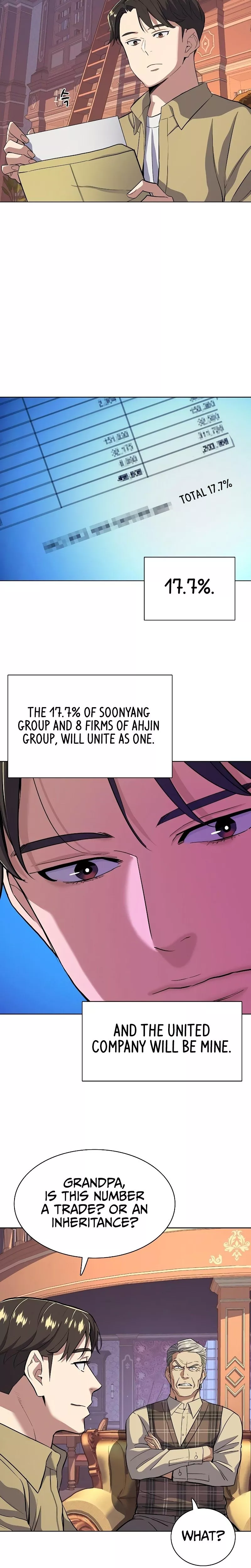Read Reborn Rich Manga Online