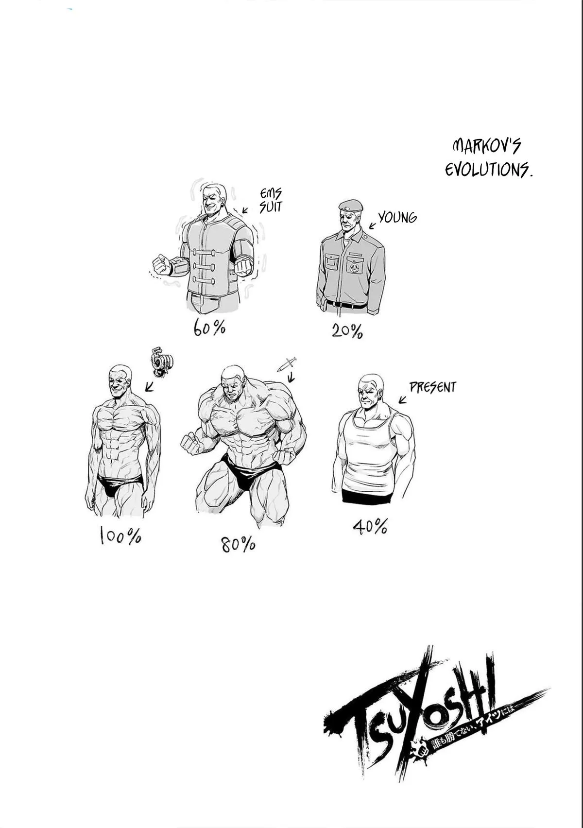 Read TSUYOSHI Manga Online