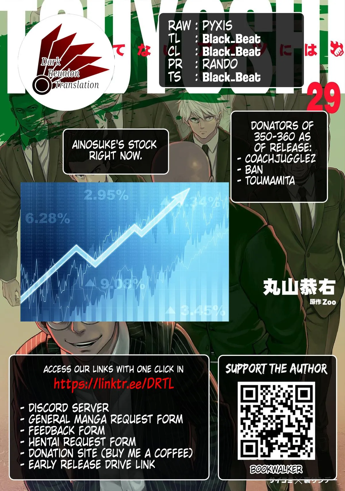 Read TSUYOSHI Manga Online