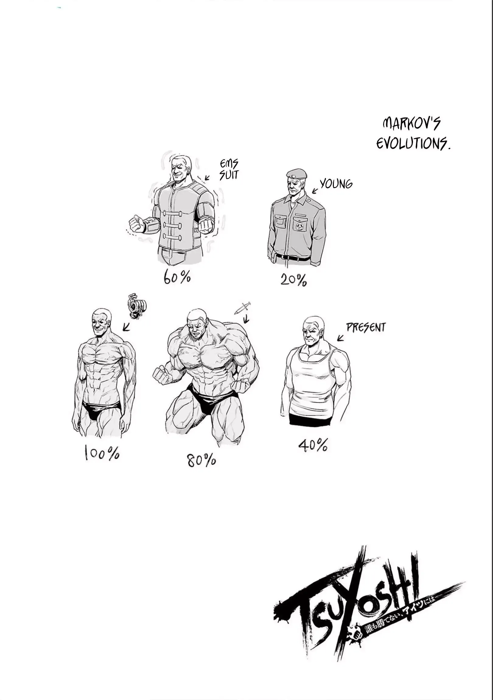 Read TSUYOSHI Manga Online
