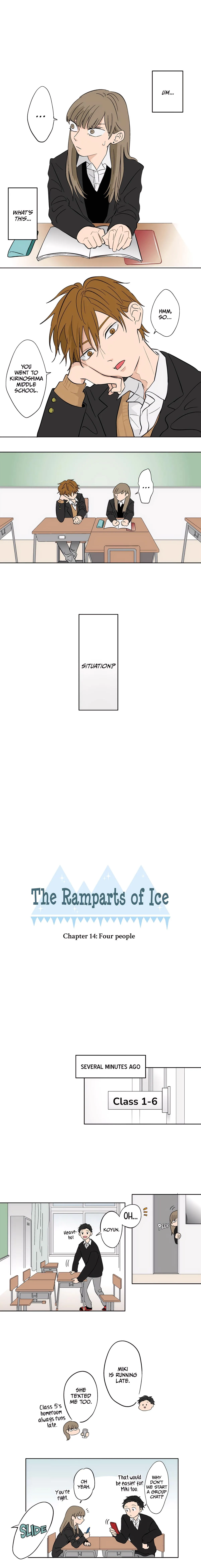 Read The Ramparts of Ice Manga Online