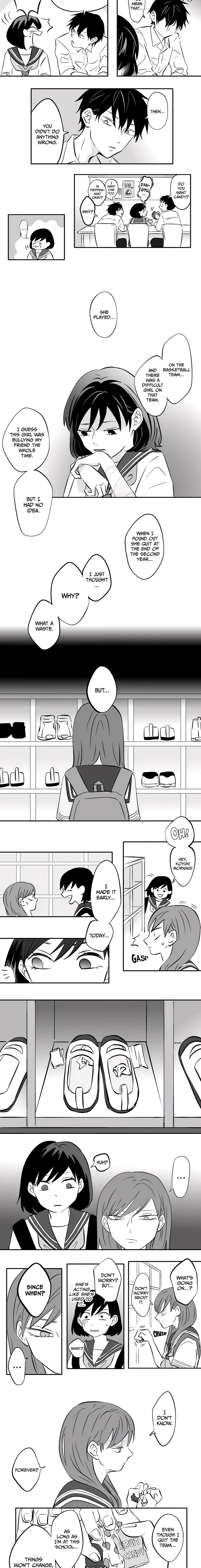 Read The Ramparts of Ice Manga Online