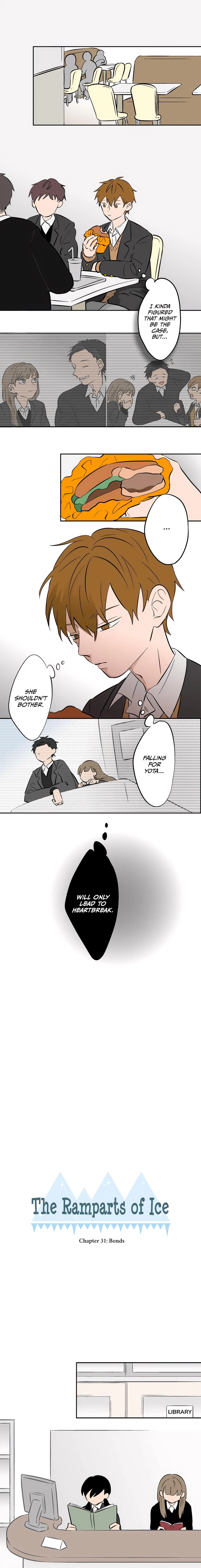 Read The Ramparts of Ice Manga Online