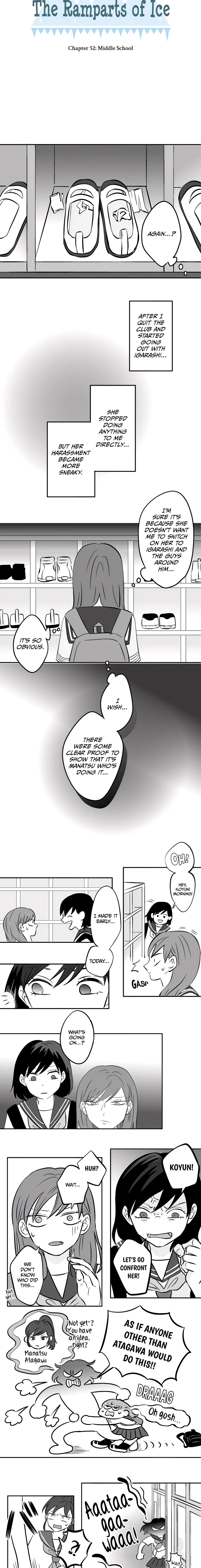 Read The Ramparts of Ice Manga Online