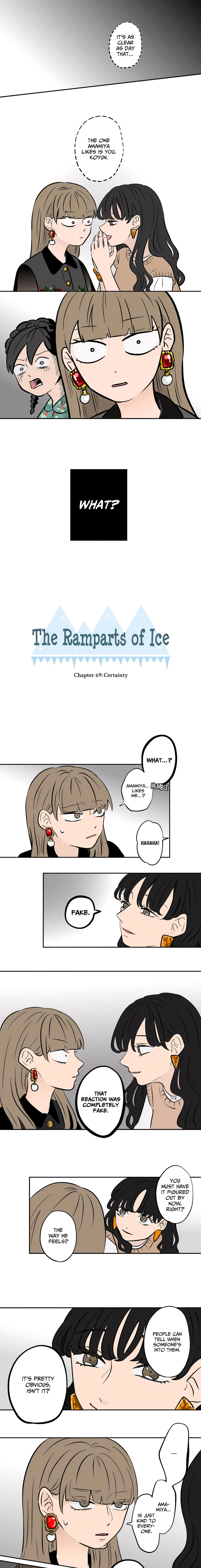 Read The Ramparts of Ice Manga Online