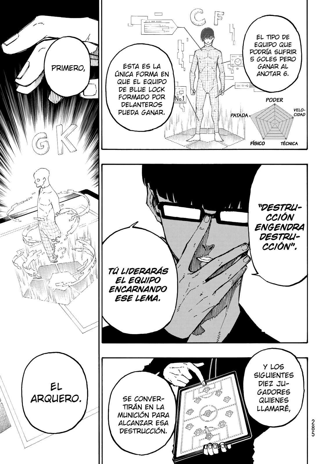 Read Blue Lock es Manga Online