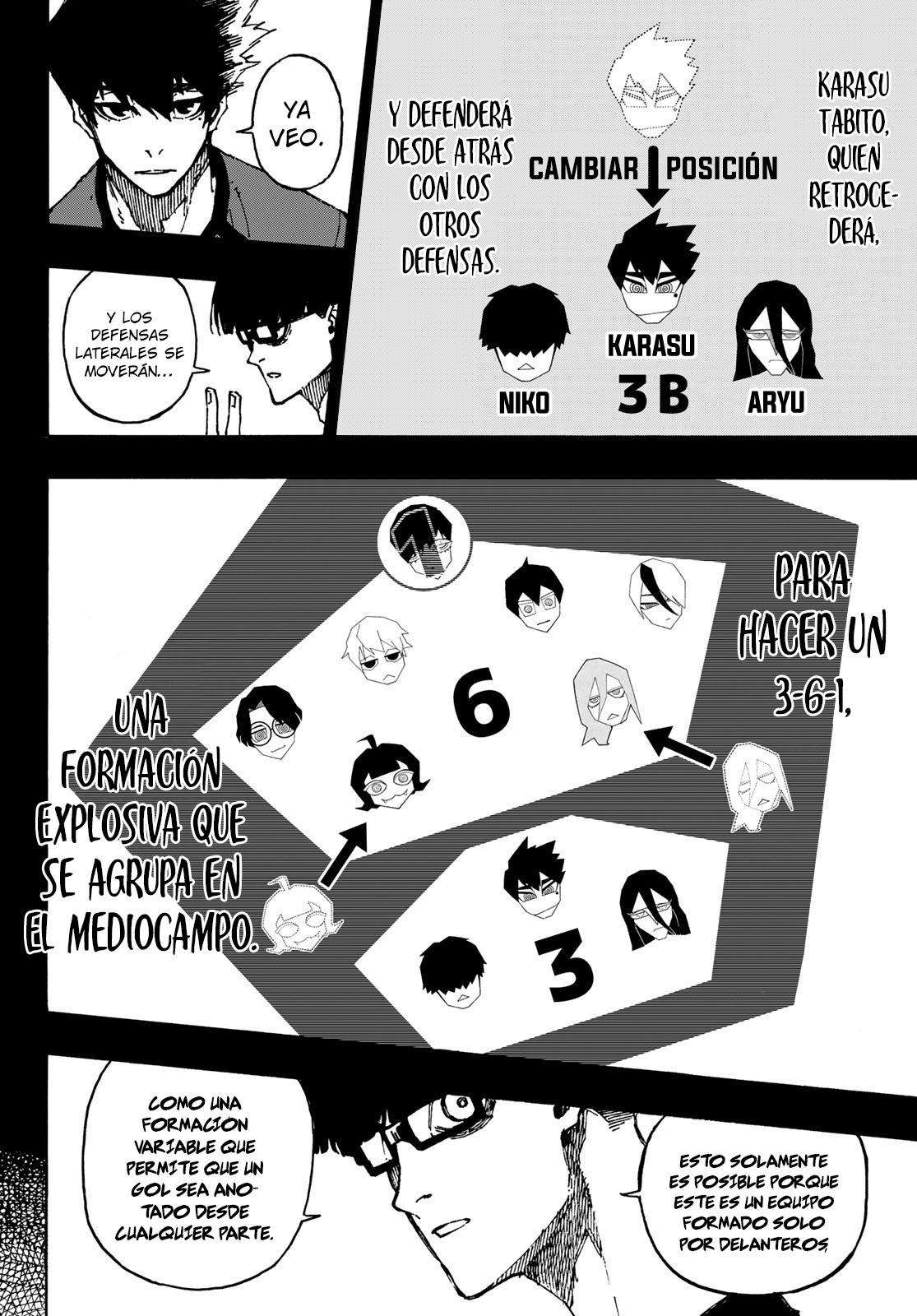 Read Blue Lock es Manga Online