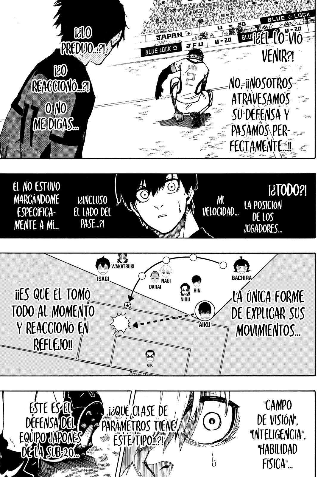 Read Blue Lock es Manga Online