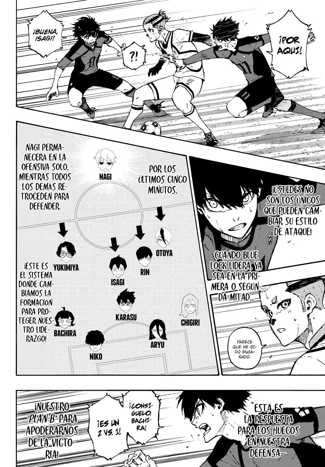 Read Blue Lock es Manga Online