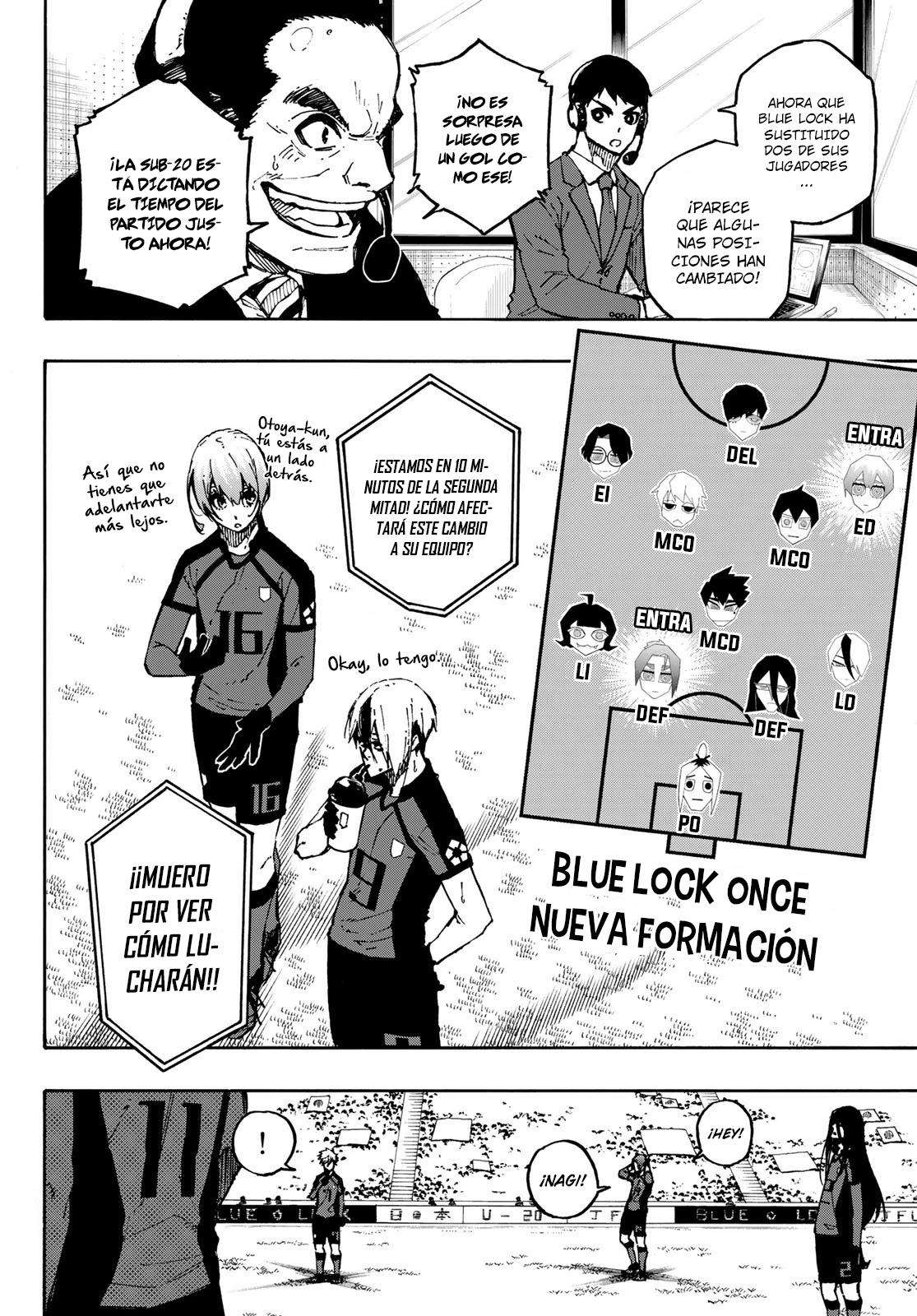 Read Blue Lock es Manga Online