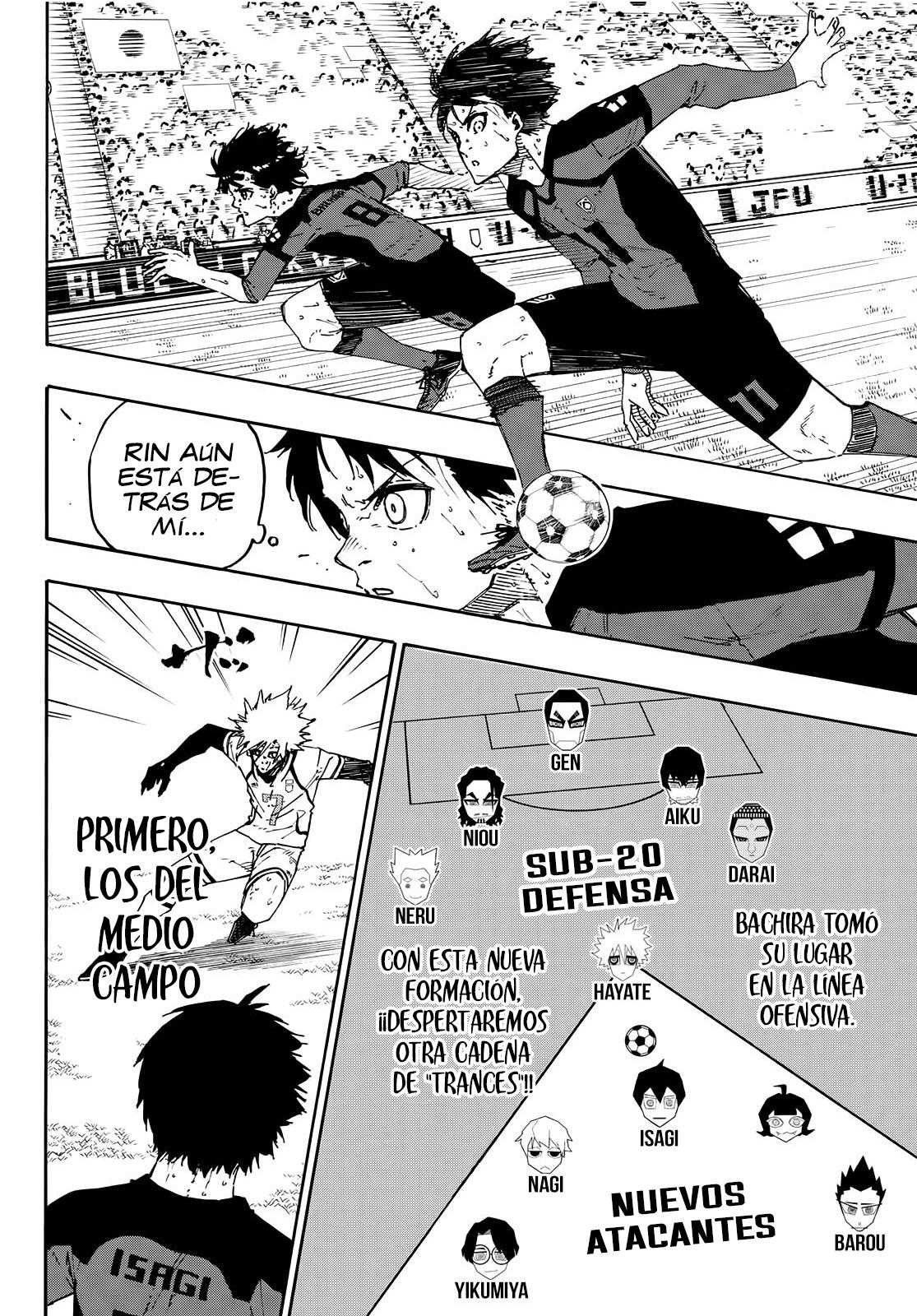 Read Blue Lock es Manga Online
