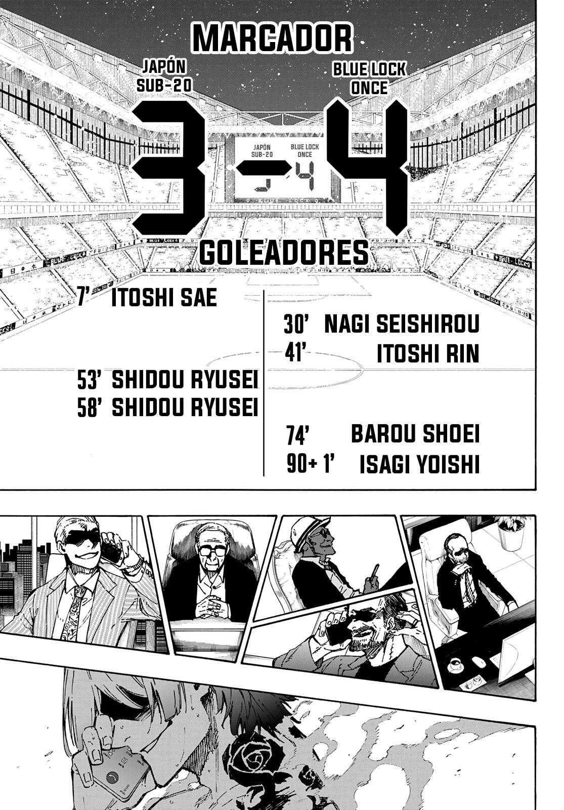 Read Blue Lock es Manga Online
