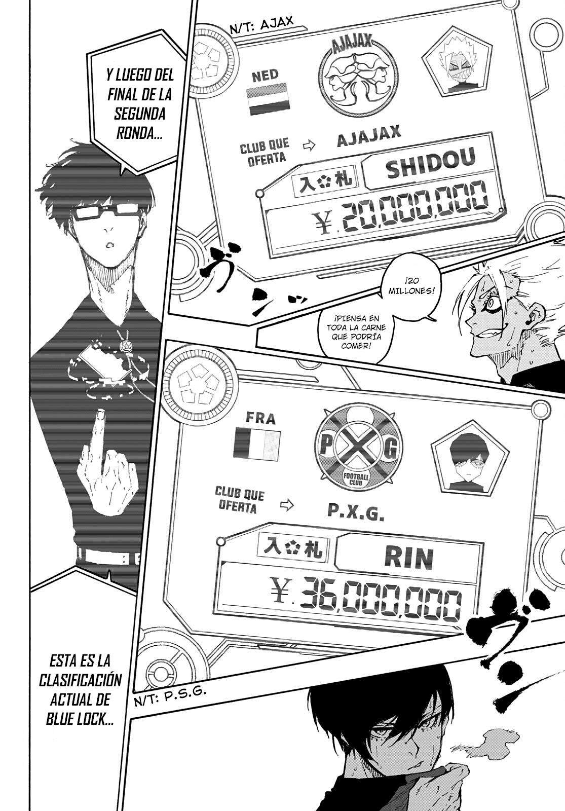 Read Blue Lock es Manga Online