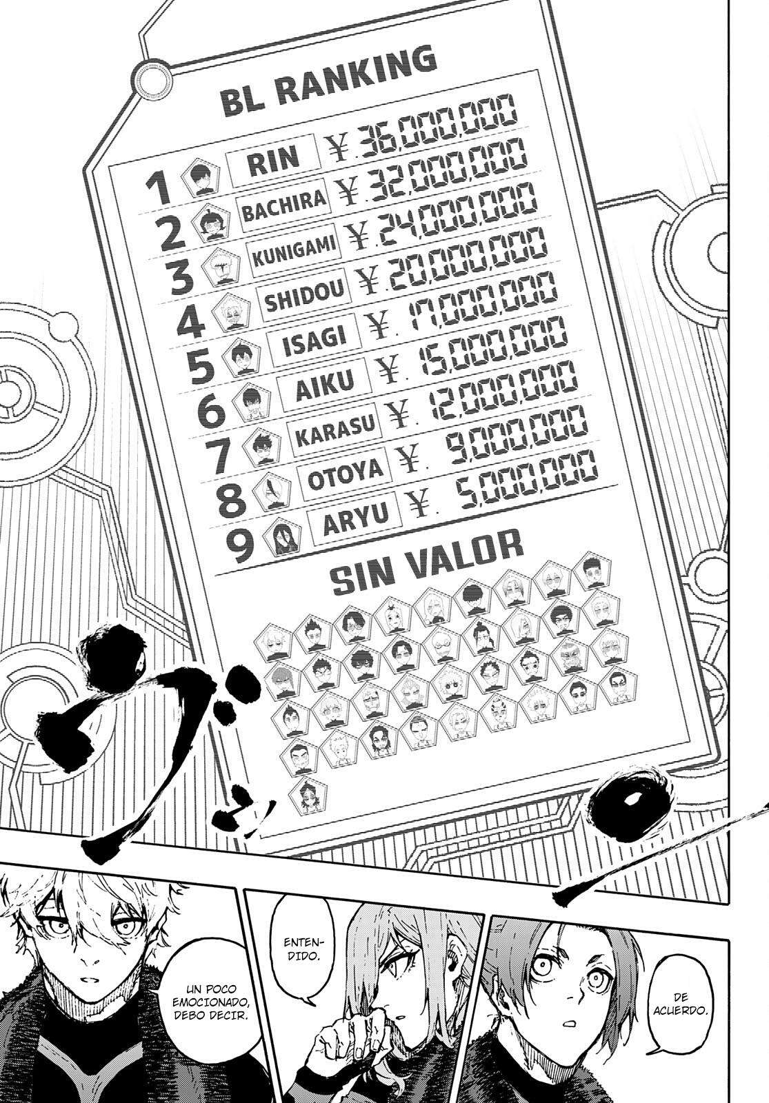 Read Blue Lock es Manga Online