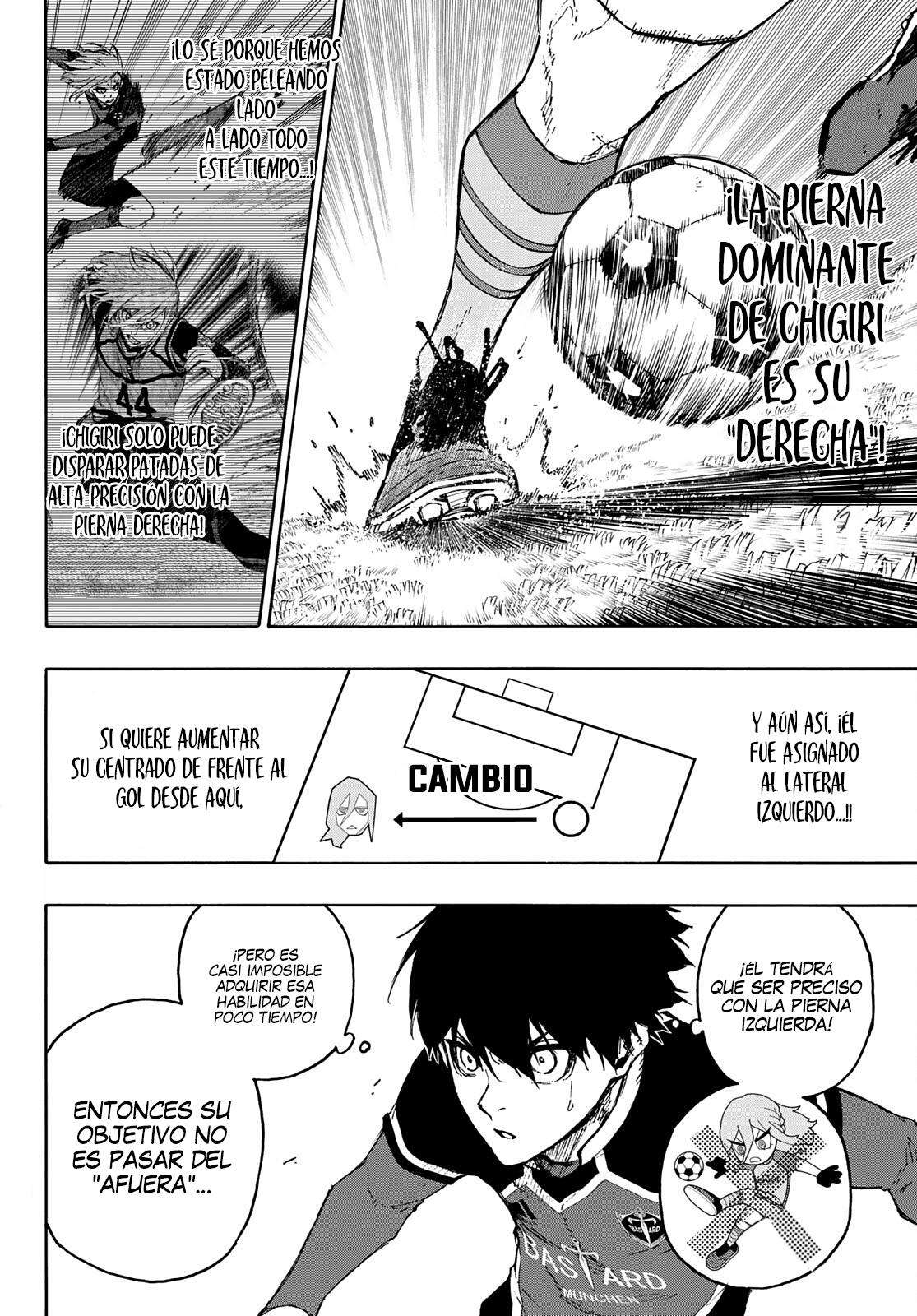 Read Blue Lock es Manga Online