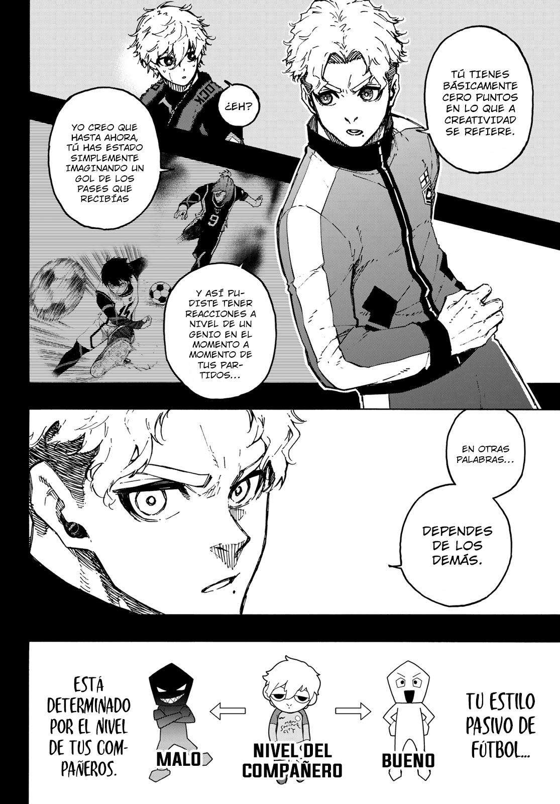 Read Blue Lock es Manga Online
