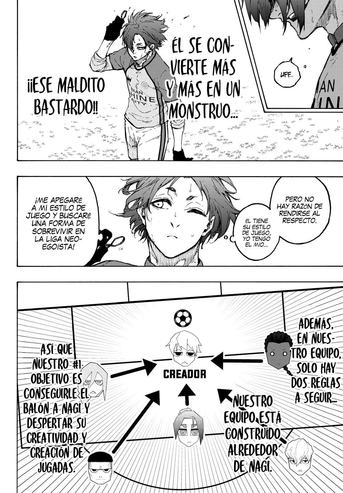 Read Blue Lock es Manga Online