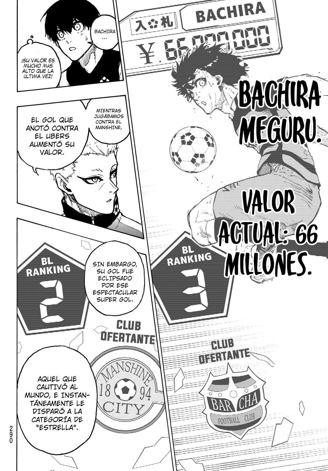 Read Blue Lock es Manga Online