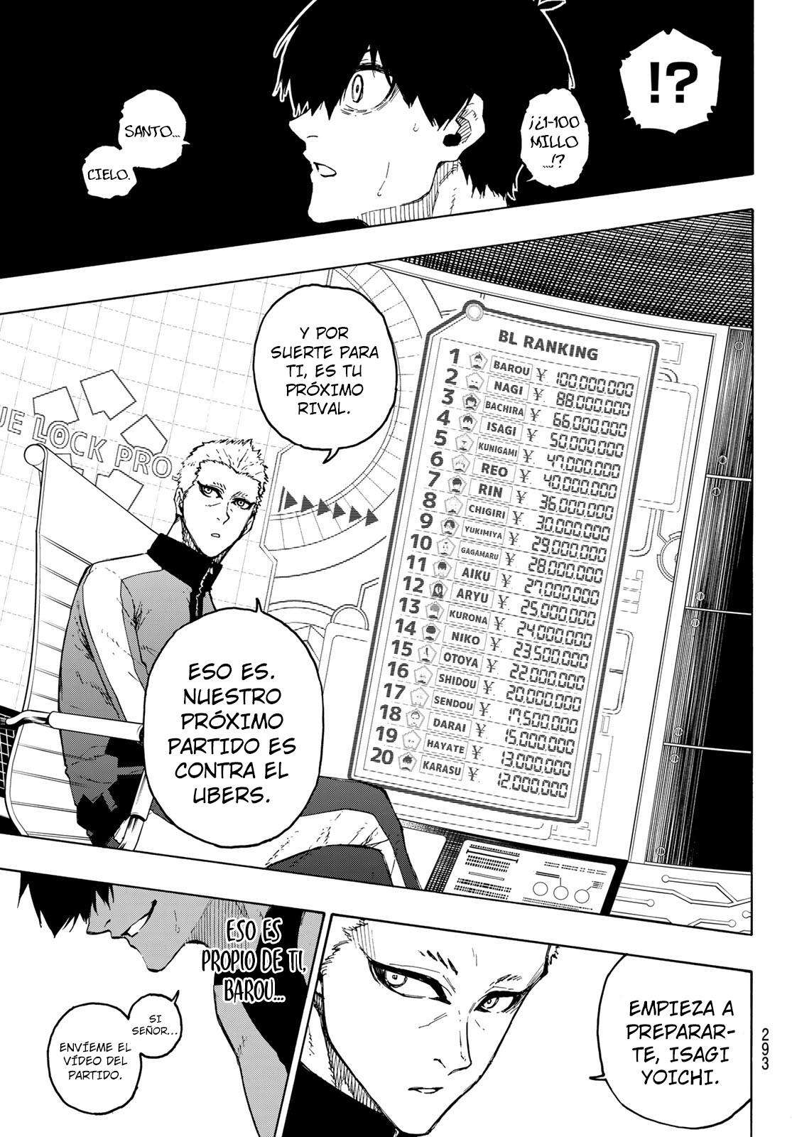 Read Blue Lock es Manga Online