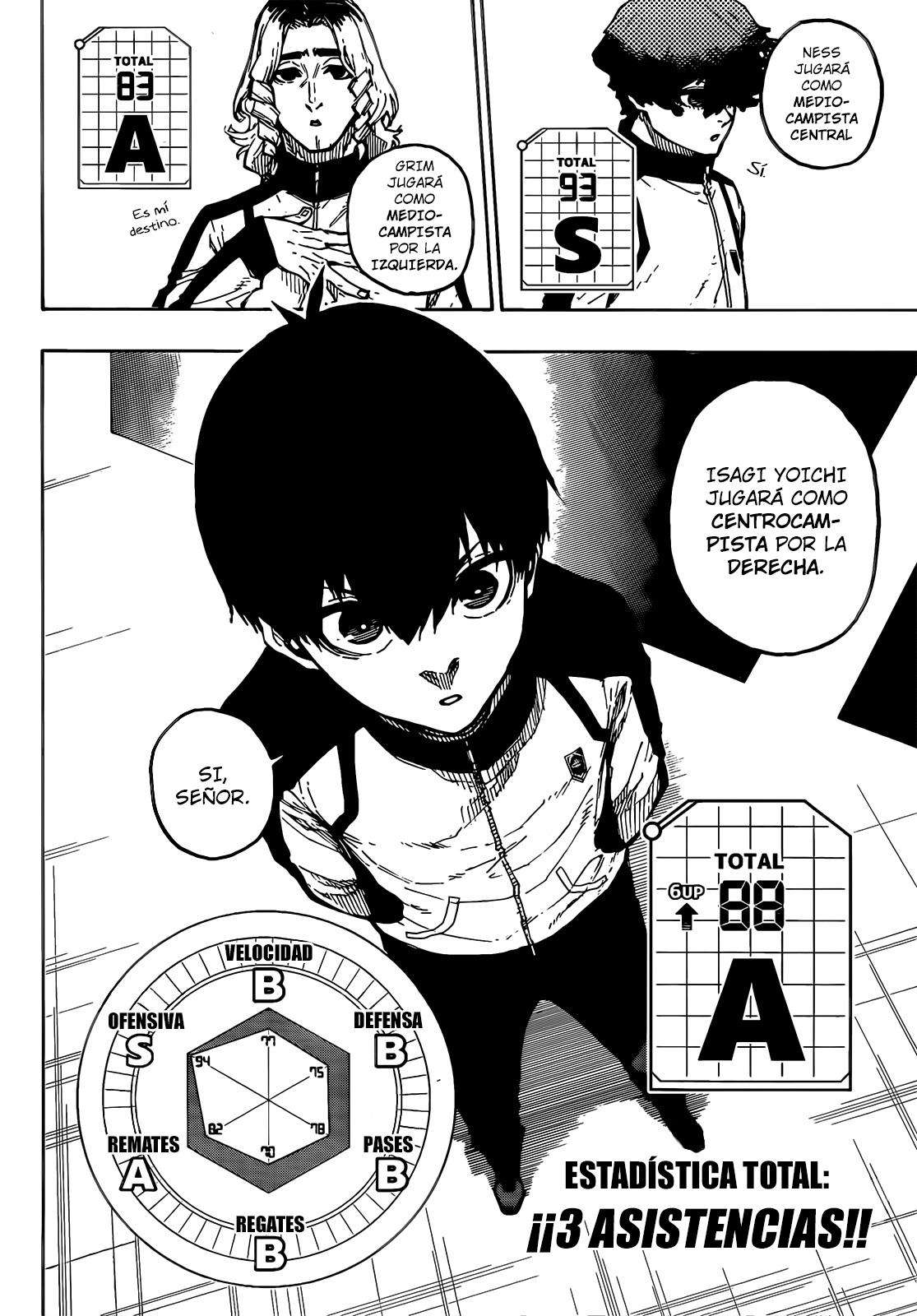 Read Blue Lock es Manga Online