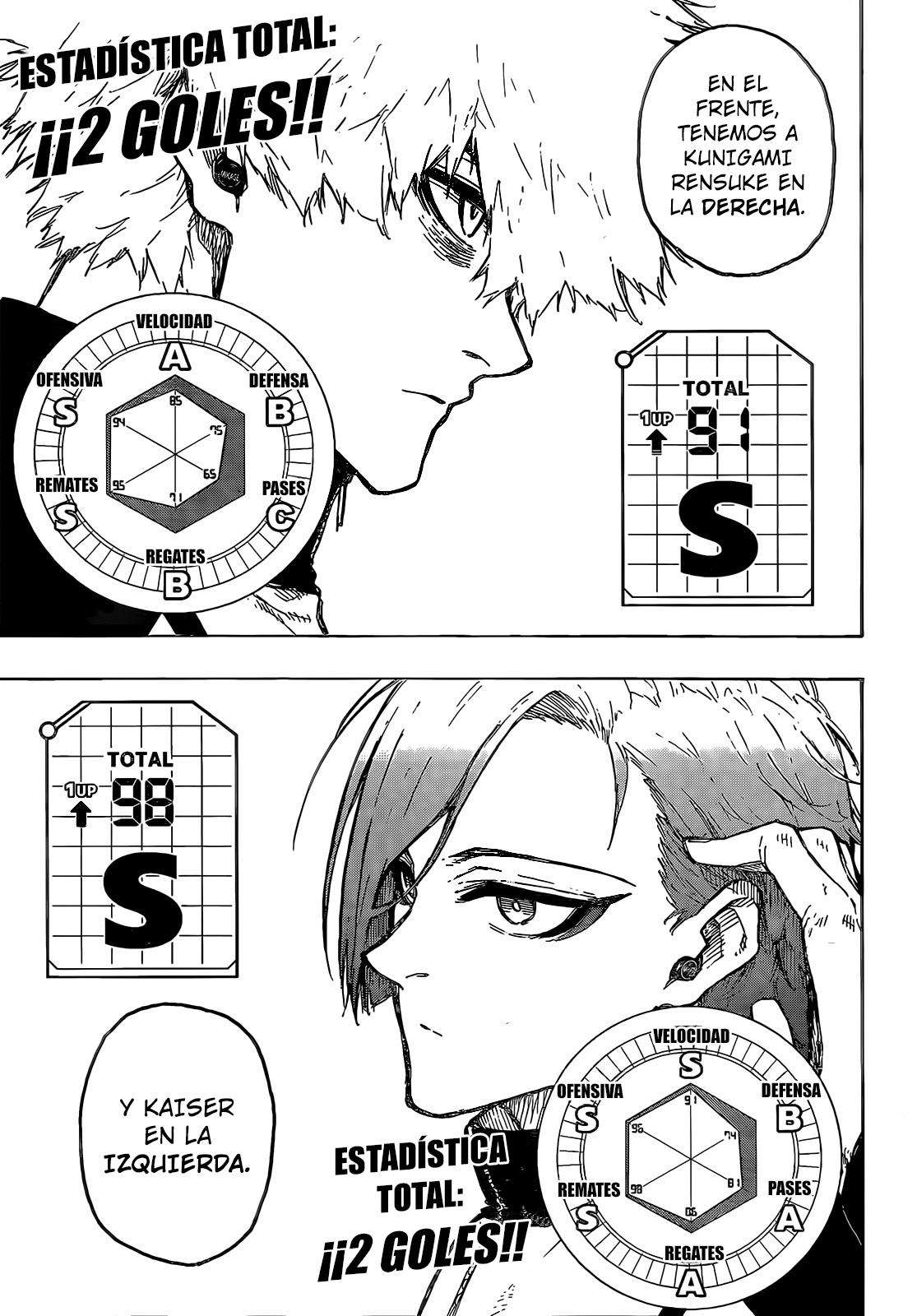 Read Blue Lock es Manga Online