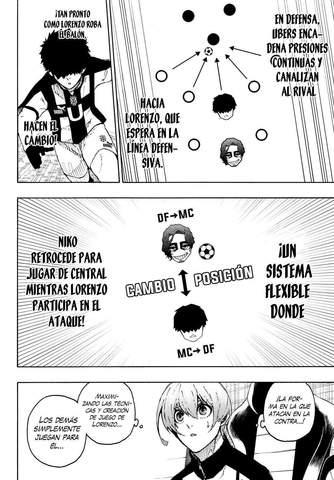 Read Blue Lock es Manga Online