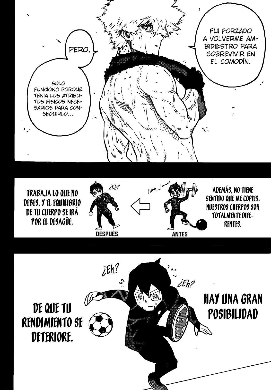 Read Blue Lock es Manga Online