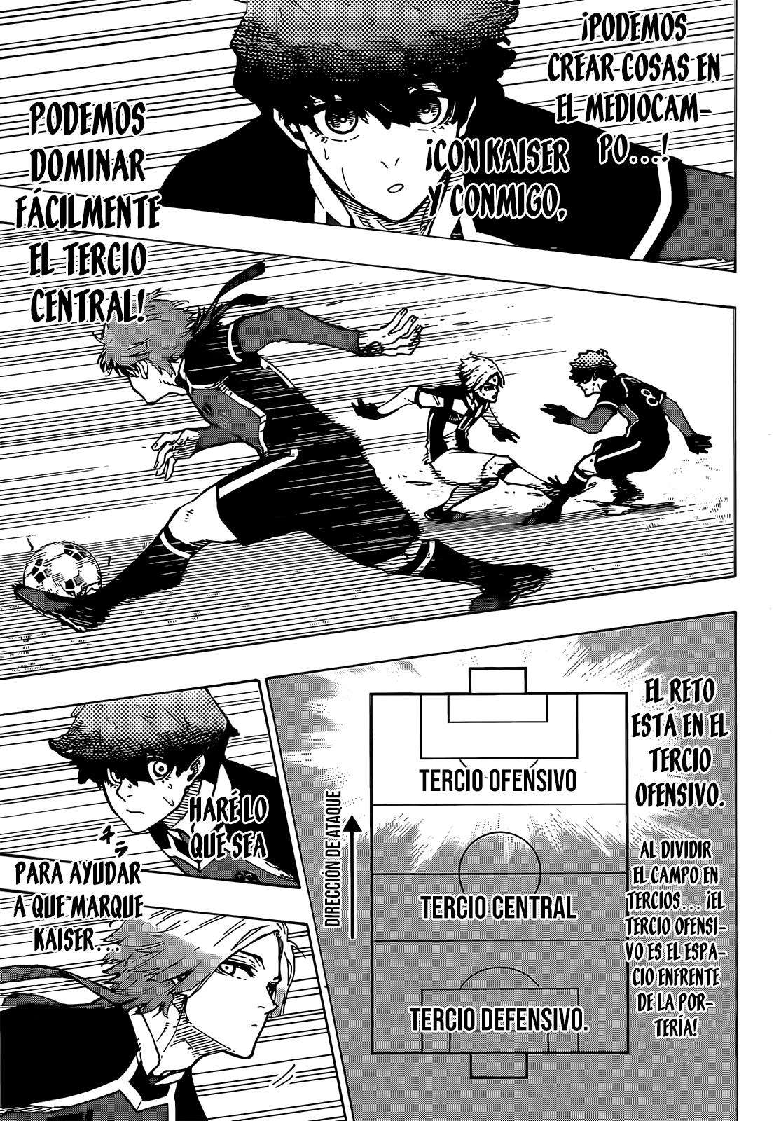 Read Blue Lock es Manga Online