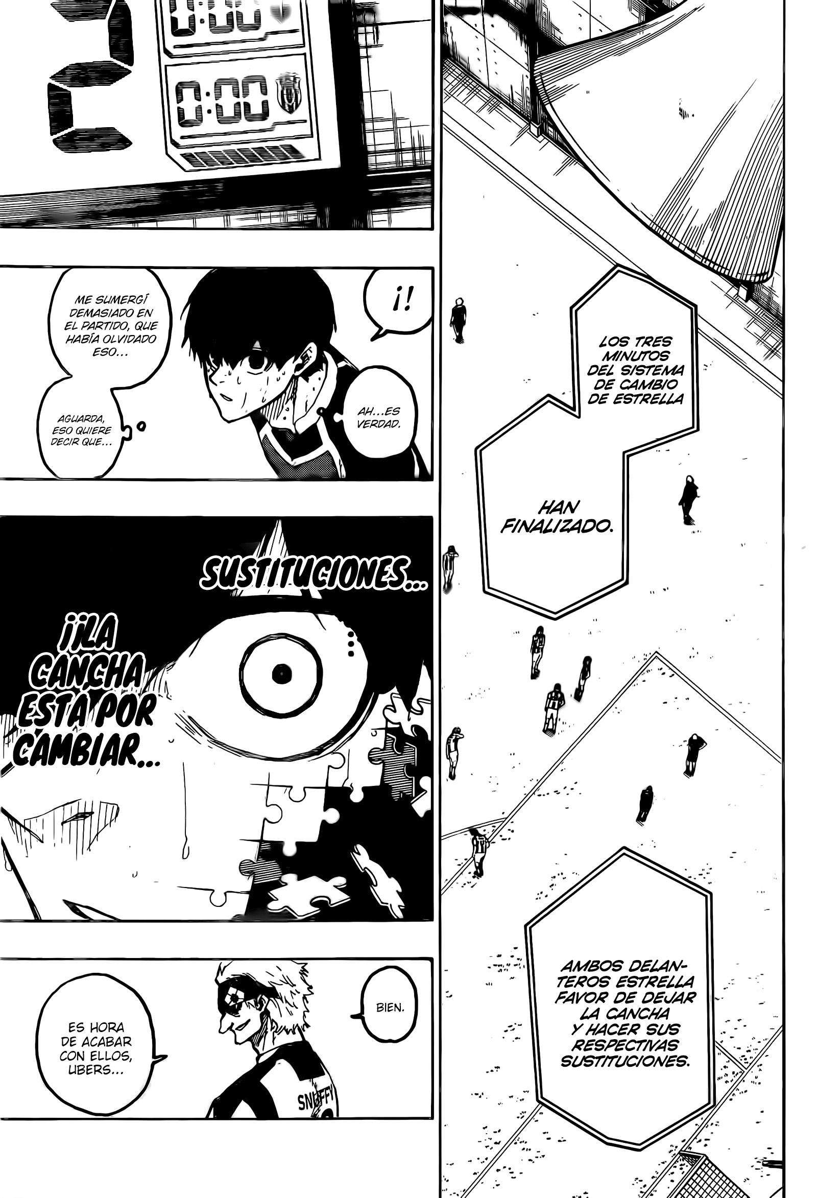 Read Blue Lock es Manga Online