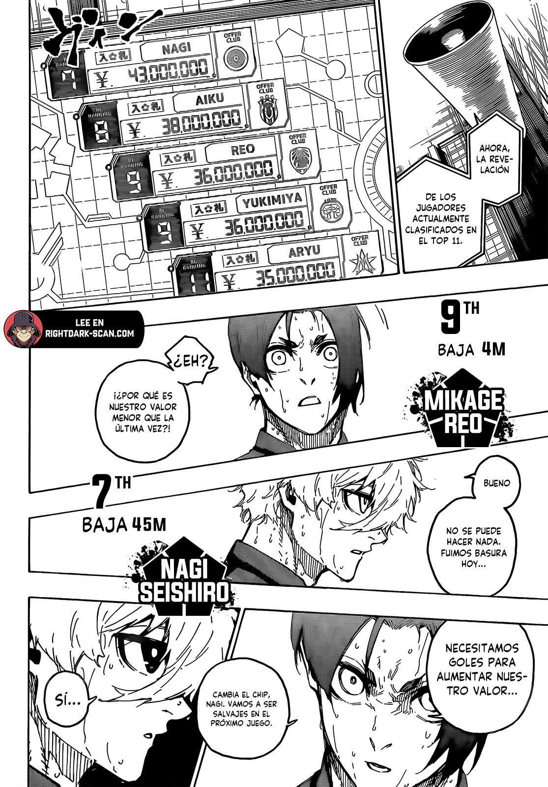 Read Blue Lock es Manga Online