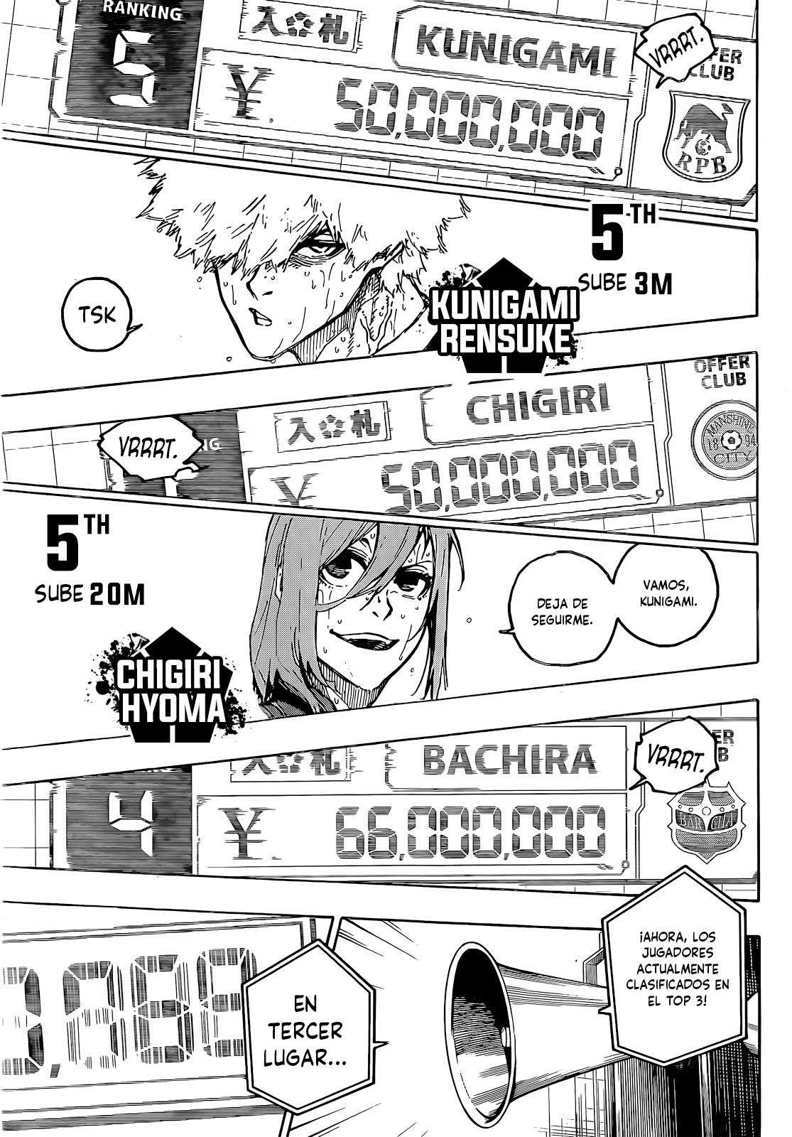 Read Blue Lock es Manga Online