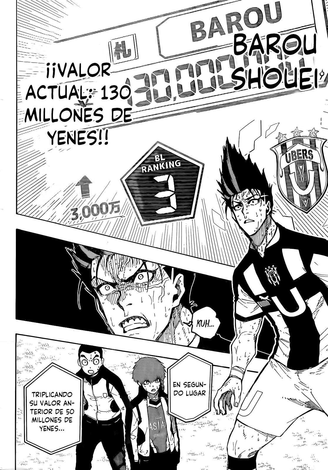 Read Blue Lock es Manga Online