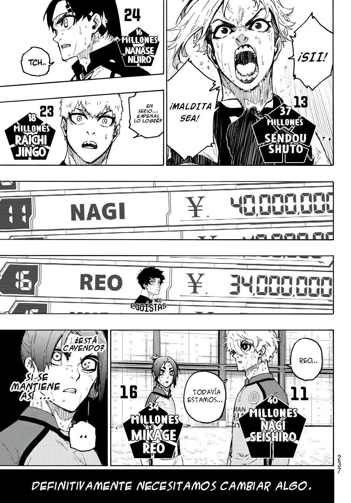 Read Blue Lock es Manga Online
