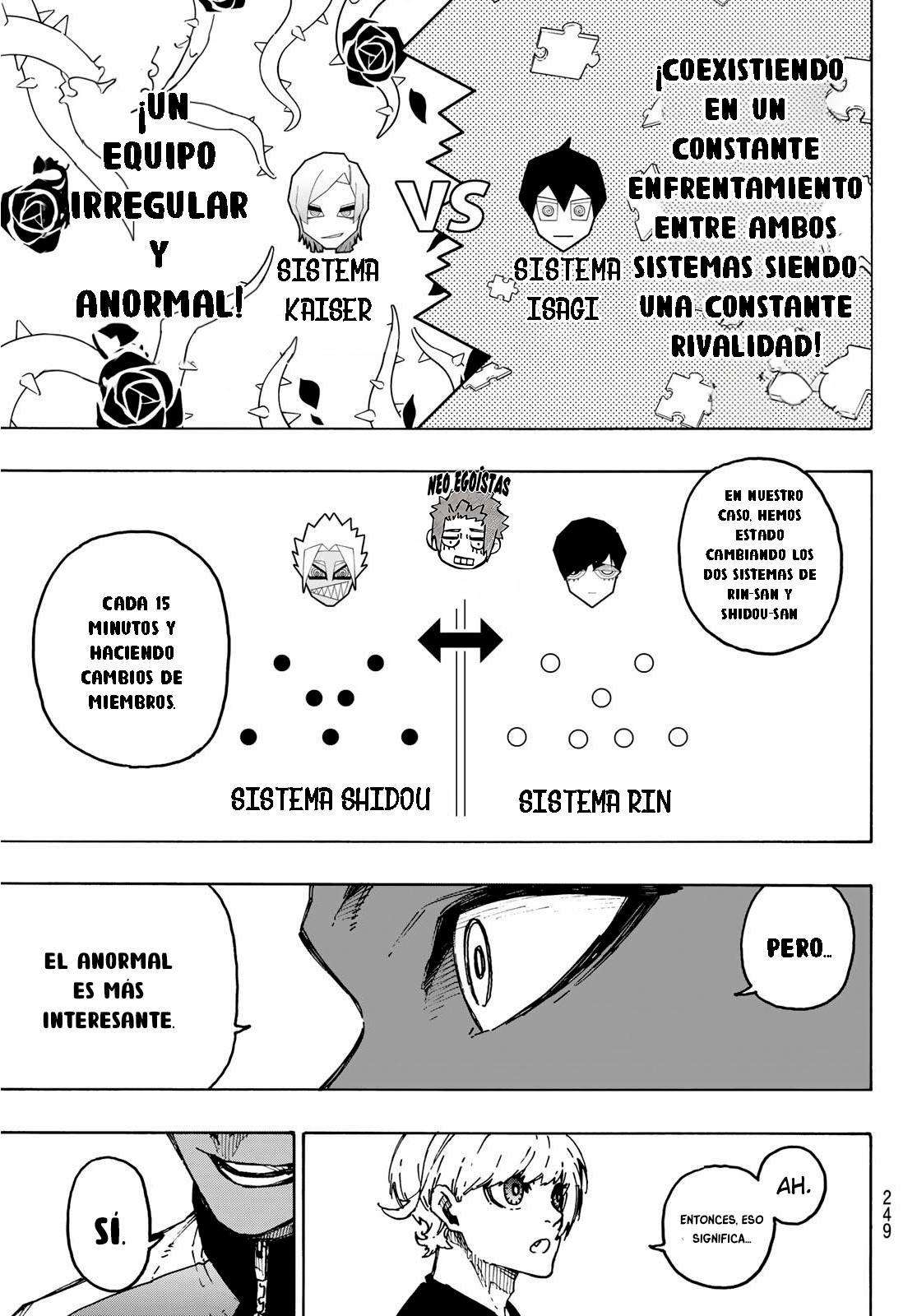 Read Blue Lock es Manga Online